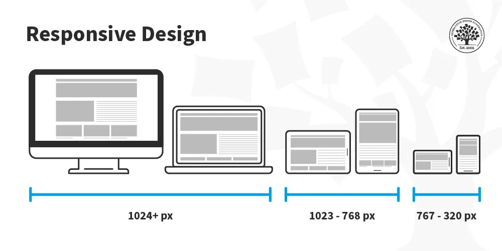 responsive.webp